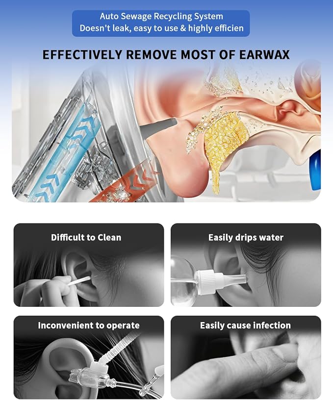 Electric Ear Wax Removal Kit with Integrated Waste Tank, Safe Water Ear Cleaner with Temperature Sensor, 4 Pressure Modes for Varying Earwax Levels – Effective Smart Ear Cleaning for Family Use