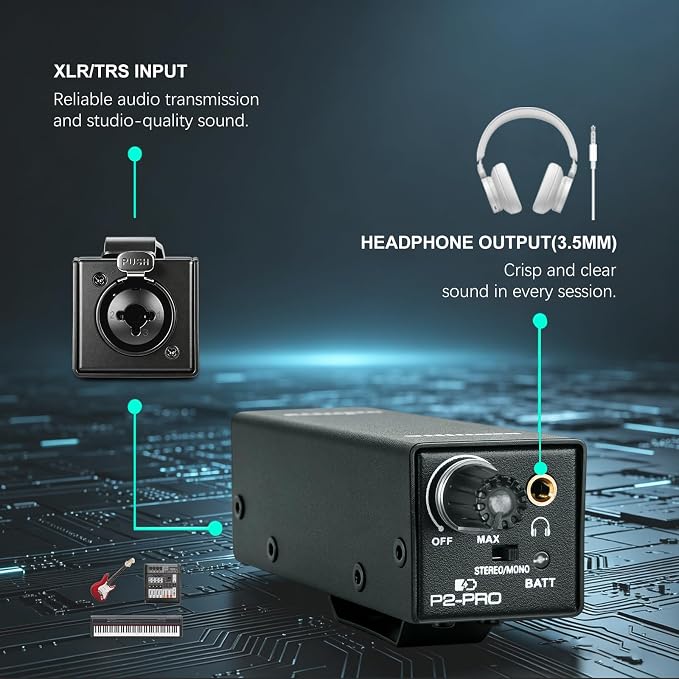 P2-Pro Portable in Ear Monitor Amplifier, Headphone Amp with XLR/TRS Inputs 3.5mm Output, Headphone Amplifier with Durable Belt Clip, Stereo/Mono Switch for Drummers, Guitar, Keyboardists