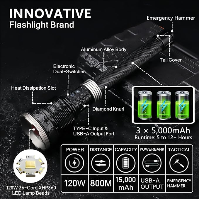 Rechargeable Tactical Flashlight 15,000 High Lumens with USB Output | 120W XHP360 LED Super Bright Zoomable Flashlight, 2624FT Long Range, IP67 Waterproof for Emergency, Outdoor Camping & Hunting