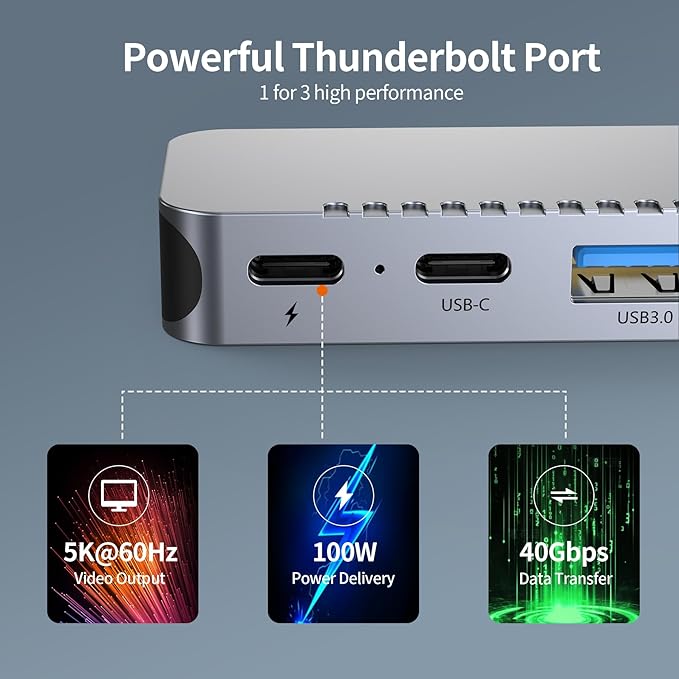 BHHB USB C Hub Adapter for MacBook Pro Air Docking Station 8-in-2 for Mac Book Accessories Dongle 4K@60Hz HDMI, Thunderbolt 4/3, USB 3.0, SD/TF, USBC Dock Multiport Adapter for Mac M5 M4 M3 M2 M1