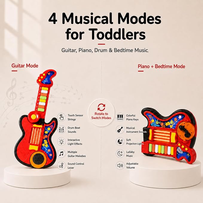 Toddler Guitar Toy for Boys & Girls 1-3, 4-in-1 Touch & Play Kids Guitar Piano Musical Toy with Projector Light, Drum, Lullabies & Volume Control, First Guitar Birthday Gift for Kids & Babies Ages 1-5