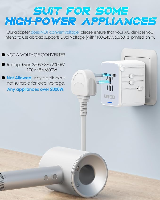 Universal Travel Adapter, 35W PD Fast Charging & 2 USB C 3 USB A & 2500W AC Outlet, International Power Adapter for Europe UK US AU 200+ Countries, Compatible with iPhone 16 15, MacBook, Laptop