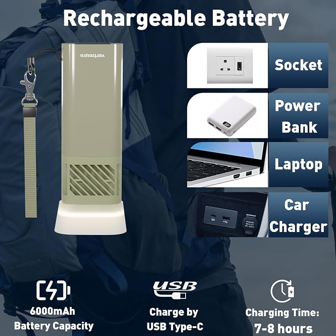 Mosquito Repeller for Outdoors, Mosquito Repellent Flashlight with 6000 mAh Ultra Capacity, Mosquito Repellent Flashlight, Rechargeable Cordless Outdoor Camping Mosquito Repeller, Green