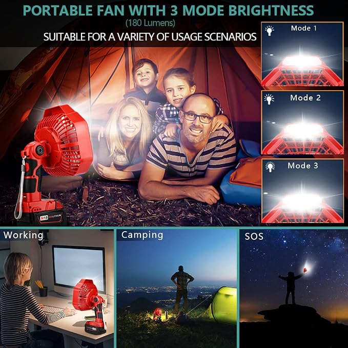Portable Camping Fan for Milwaukee 18v Battery, Tent Fans with Remote, LED Work Light(2 Pack)