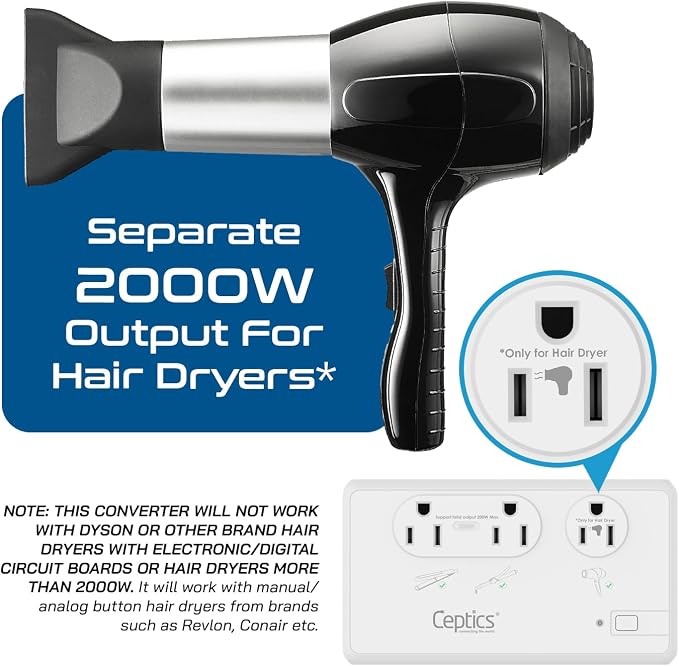 Ceptics 2000W Voltage Converter for Travel, 220V to 110V Converter w/Type C, E/F, G, I Plugs, 2000W Hair Dryer Outlet, 4 USB w/ 1 USB-C PD 18W Fast Charge