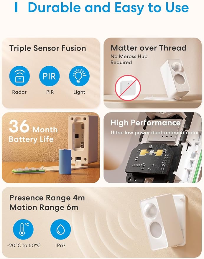 meross Matter Presence Sensor MS605, Battery-Powered 4-in-1 Smart Motion Sensor with AI Learning, IP67 PIR & Light & mmWave Radar, Matter Over Thread, Supports Home Assistant, HomeKit, Alexa (2 Pack)