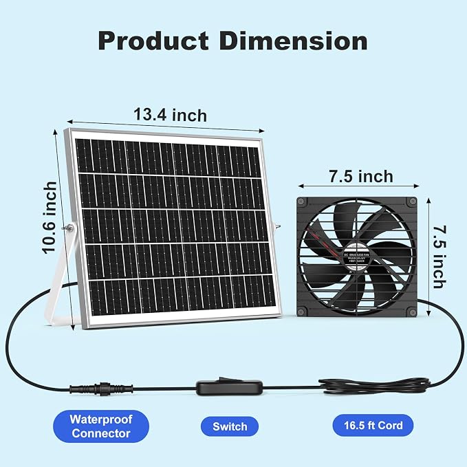 7.5" Solar Fan, Solar Powered Fans for Outside Chicken Coop & Greenhouse, Solar Exhaust or Intake Fans Outdoor Waterproof, for Doghouse Shed Air Circulation Ventilation Cooling, No Battery