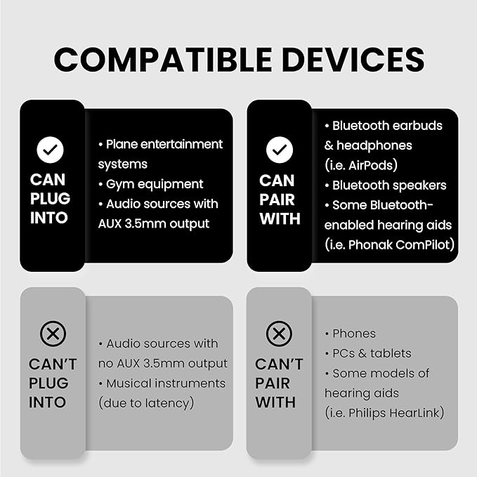 Avantree SoundJet R1 – 25Hr Airplane Bluetooth Adapter for All AirPods | Qualcomm Chipset & aptX Adaptive, Wireless Audio Transmitter for Flight Travel, Works with Bose & Other Headphones