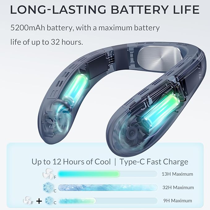 Neck Fan - Portable Personal Fan with Cooling Plate,Operated Wearable Rechargeable Fan with 5200mAh Lithium Battery,Neck Air Conditioner,3 Cooling Level&3 Speeds Level,Gifts for Women Men(Blue)