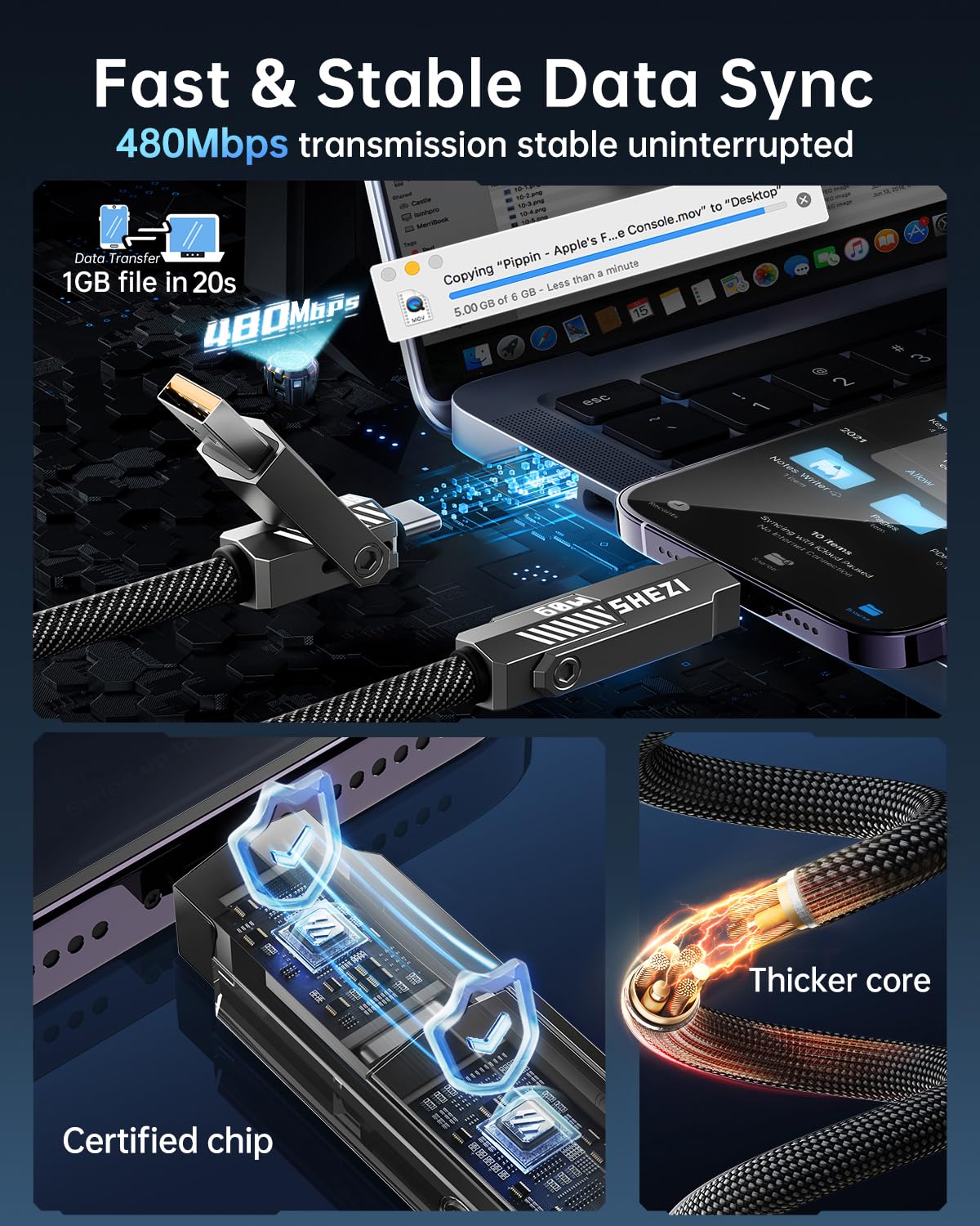 SHEZI Nylon Braided 4 in 1 USB C Cable 60W 10FT Compatible with Lightning Cable, Fast Charging for iPhone/iPad Charger Cord [480Mbps Data Sync],Multi Charging Cable with Type C/USB A, Grey