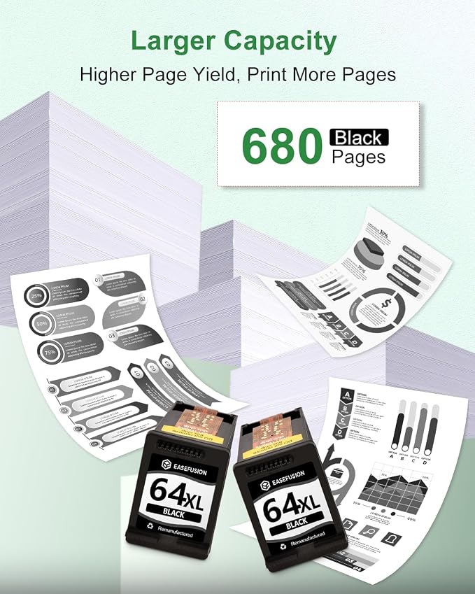 EaseFusion 64XL Black Ink Cartridge Remanufactured Replacement for HP 64XL Black Ink Cartridge HP64 HP64XL Compatible with HP Envy Photo 7800 7855 7858 7100 7155 6200 6255 Tango X Series Printers