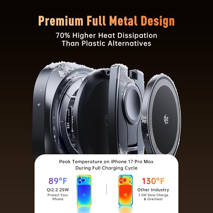 3-in-1 Foldable Qi2.2 25W Magnetic Wireless Charger Stand for iPhone Grey | 360° Rotatable Charging Station for Airpods & Apple Phone Watch Earbuds for Travel Desk Home (No Adapter)