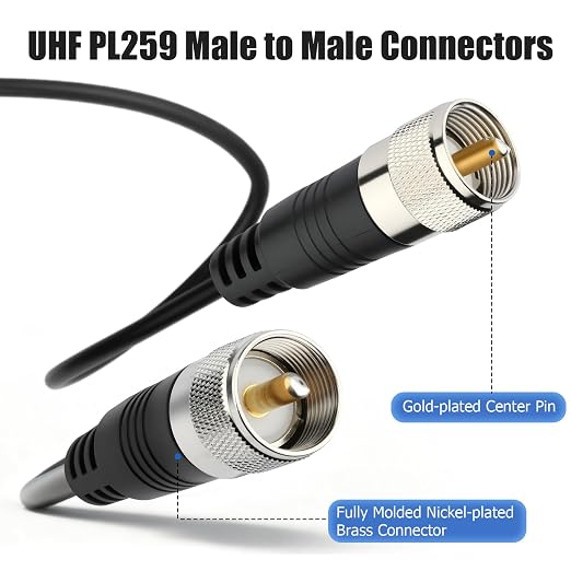 RG8x Coaxial Cable, CB Coax Cable, 40ft UHF PL259 Male to Male Low Loss CB Antenna Cables, 50 Ohm for HAM Radio, Antenna Analyzer