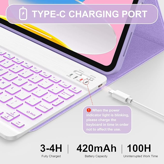 Soke for iPad (A16) 11th/10th Generation Case with Keyboard(2025/2022)-7 Color Backlight Wireless Detachable Folio Keyboard Cover with Built-in Pencil Holder for iPad 11/10.9 inch, Lilac