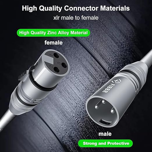 FIBBR XLR Cable 16ft-5M, Microphone Cable Nylon Braided XLR Male to Female Heavy Duty Balanced Microphone Cord Compatible with Preamps/Speaker Systems and More