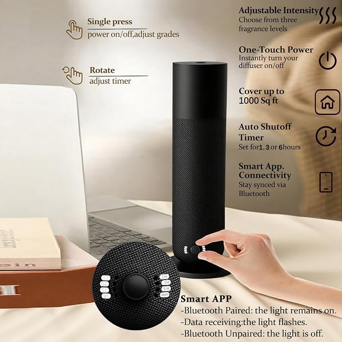 Smart Scent Air Machine for Home, Waterless Essential Oil Diffuser with Roy Tranquility Oil Set for Hotel and Commercial Use, Covers Up to 1000 Sq.Ft, Quiet Aromatherapy Machine for Hotel, Spa