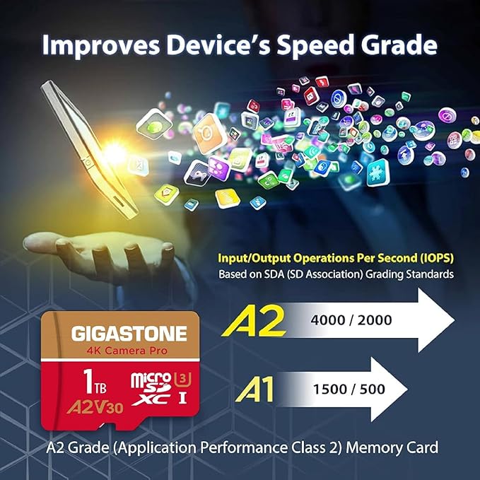 [5-Yrs Free Data Recovery] Gigastone 1TB Micro SD Card, 4K Camera Pro, R/W up to 150/130MB/s, for GoPro, DJI, Drone, 4K UHD Video Recording, MicroSDXC UHS-I U3 A2 V30, with Adapter & USB-C Card Reader