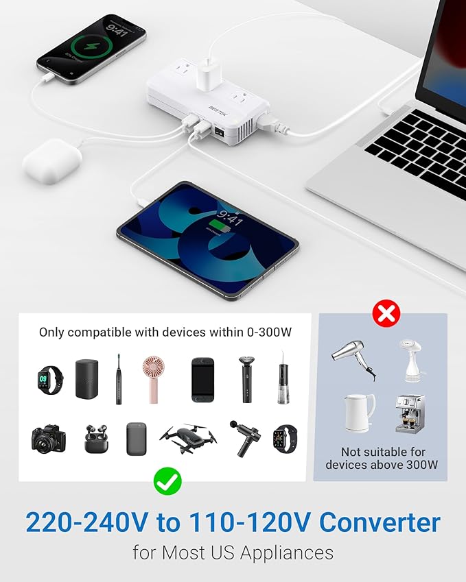BESTEK 220V to 110V Converter, 300W AC Voltage Converter US to Europe with 2 USB-C (PD20w), Step Down Power Converter for European Travel, (EU/UK/AU/JP/India/South Africa 5 Universal Plug Adapter)