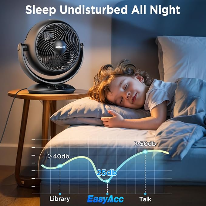 EasyAcc 12 Inch Quiet Fans for Bedroom, Air Circulator Desk Fan with Remote, 3D Auto Oscillating Table Fan for Whole Room, 65ft Powerful Airflow, 90° Vertical+90°, 12H Timer, 25dB Bedside Fan, Home