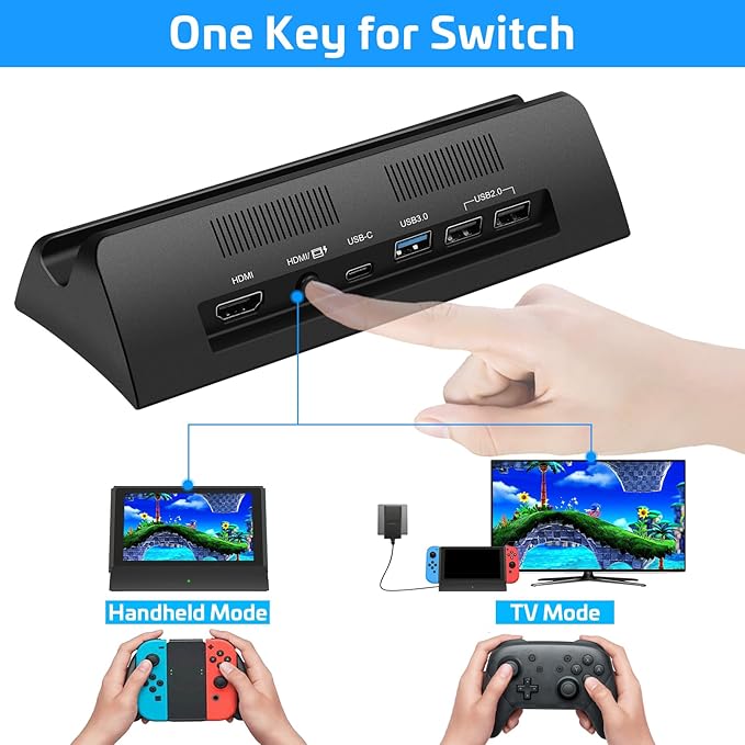 KEKUCULL TV Docking Station for Switch,Docking Station with 4K 1080P HDMI and USB 3.0 Port,Replacement for Official Switch Dock(Not for Switch2 and Not Included Cable)