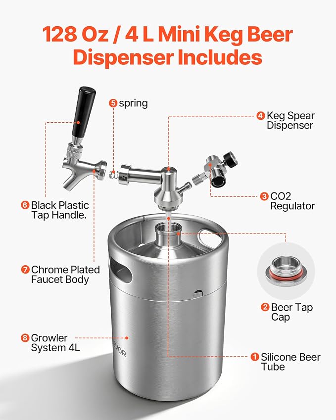 VEVOR 128oz Mini Keg, Pressurized Growler Tap System, 304 Stainless Steel Beer Kit, with Co2 Regulator, Self-Closing Faucet, Keeps Fresh and Carbonation for Homebrew, Craft and Draft Beer