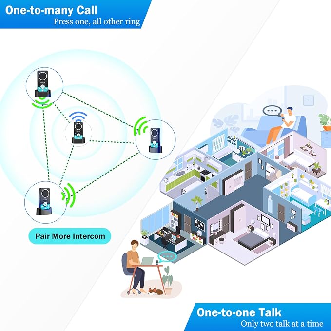 Intercoms Wireless for Home, 2 Way Audio Hands-Free Long Range Wireless Intercom System, 4 Ringtones 8 Volume Levels, Up to 10 Days Standby Intercom Syetem for House, Office, Classroom, Black