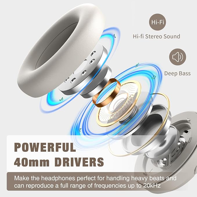 RUNOLIM Hybrid Active Noise Cancelling Headphones, 100H Playtime, Built-in Microphone, Bluetooth Wireless Over Ear Foldable Headphones with HiFi Audio, Home Travel Office