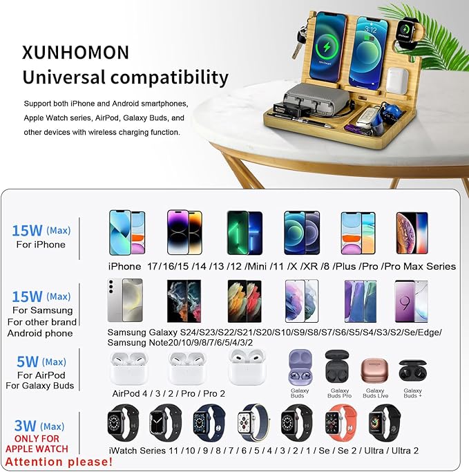Wood Phone Docking Station 2 Phone Wireless Charging Station Nightstand Organizer for Men 27W Fast Charging Bamboo Wireless Charger for iPhone Android Phone iWatch Earbuds Birthday Gifts for Men