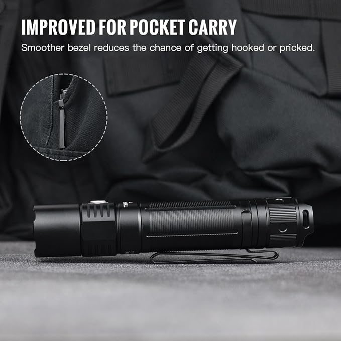 ThruNite TT20 Tactical Flashlight, 2010 Lumens High Power LED Flashlight, USB-C Rechargeable Flashlights with Dual Switch & 6 Modes, IPX8 Aluminum Handheld Light for Hunting Camping Emergency
