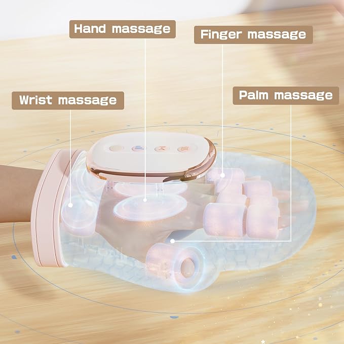 Hand Massager with Heat and Compression, Finger Massager, Cordless Deep Relaxation, Gift for Women, Men, Christmas,Pink