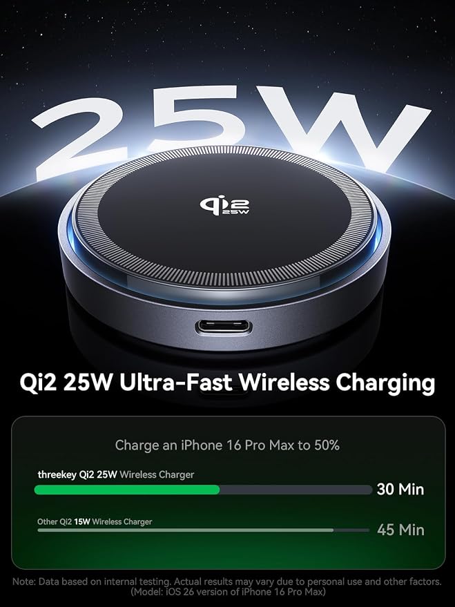 THREEKEY Qi2.2 Magnetic Wireless Charger: 25W Fast Charging Pad with Cooling Fan, Wireless Phone Charger with 6.6ft Cable for iPhone 17/16/15/14/13/12 Series(Adapter Not Included)