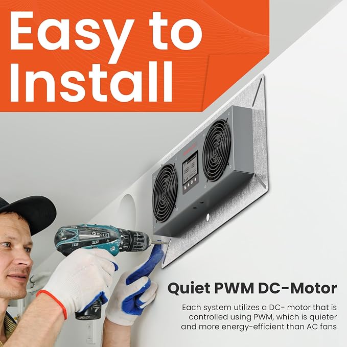 Abestorm Crawlspace Ventilation Fan, Crawl space Ventilator Fan with Humidistat, Temperature Controller, Moisture Reducing, for Crawl Spaces Garage Attic Hydroponics Grow Tents, 240CFM Air-out