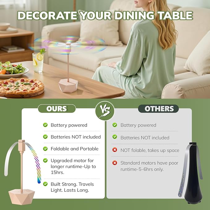 Grete Gotye Portable Battery Powered Fly Fans for Tables Up to 15 Hours Working Time, 6-Pack Indoor Outdoor Food Fan with Flexible Goose-Neck Blades for Home Restaurant Party Picnic Patio BBQ, Pink