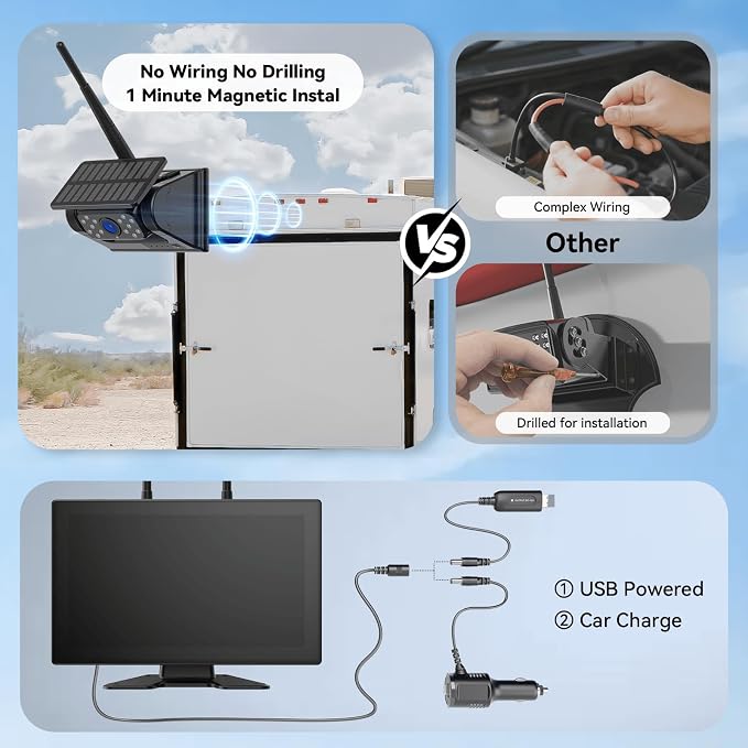 3 Magnetic Wireless Backup Camera, Strong Signal Vehicle Backup Cameras 10.1" Blind Spot Monitoring System 15000mAh Rechargeable Battery Rear View Reverse Camera for Car Hitch Towing Camper RV