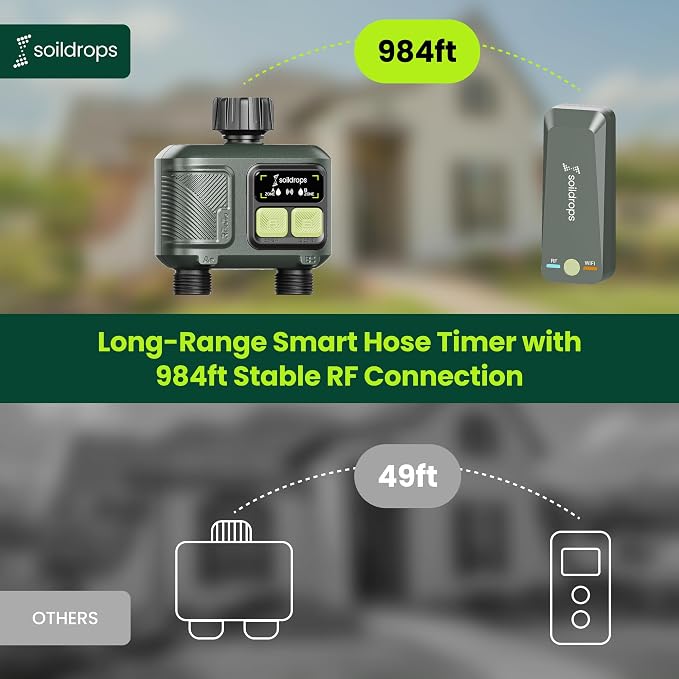 WiFi Water Timer, Hose Timer 984ft Long Range RF with Gateway, App Control, 8-Month Battery, Weather Delay, 3/4" Smart Irrigation Controller