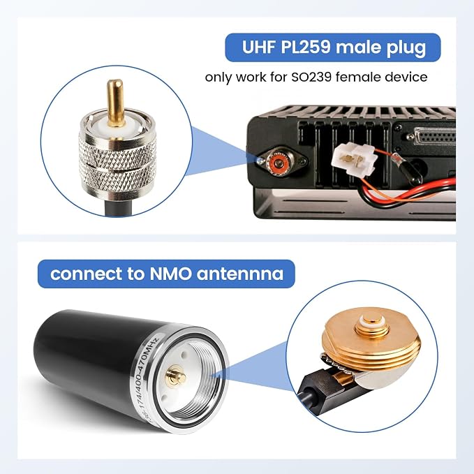 Anina 3/4 Inch Hole Mount NMO L Bracket, 16ft RG58 Pure Copper NMO to PL259 Coax Cable with Waterproof Cap for VHF/UHF/CB Ham Radio Dual Band Antenna
