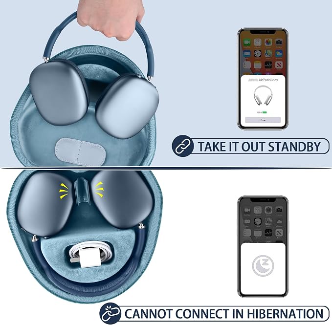 co2CREA Hard Case with Sleep Mode Replacement for Apple AirPods Max 2 / AirPods Max Wireless Over-Ear Headphones (Sky Blue Case)