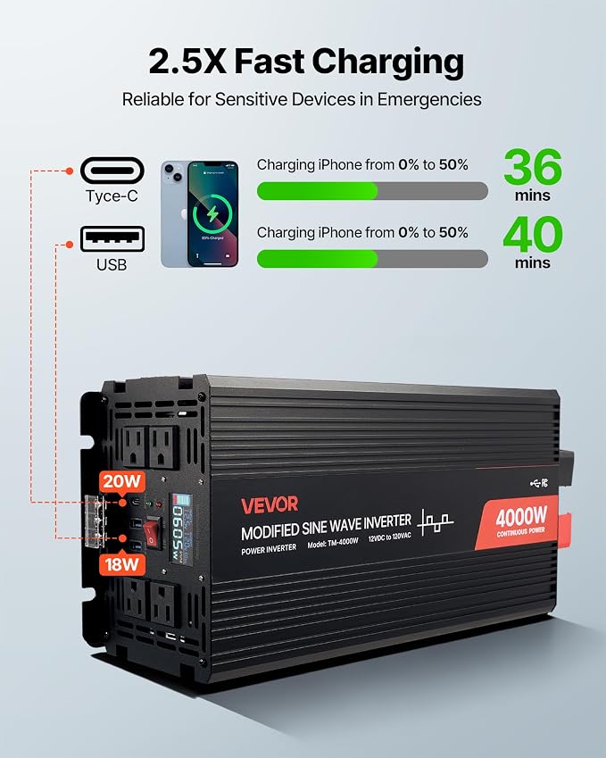 VEVOR 4000W Power Inverter, 12V DC to 120V AC Modified Sine Wave Inverter, Solar Car Charger Converter with LCD Display, Remote Control, 2 USB Ports, 4 AC Outlets, Type-C Port, for RV, Truck Outdoor