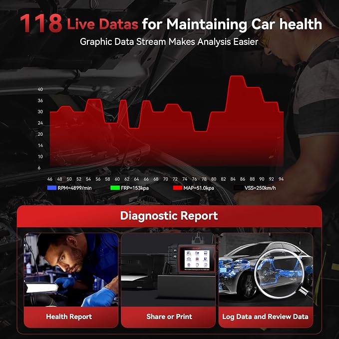OBD2 Scanner Diagnostic Tool for Porsche/Cayenne, iCarsoft POR V2.0 Code Reader Battery Registration for Porsche, All System in-Depth Scan, with Oil Reset/SAS/EPB/BMS/ETC/DP/BLD/INJ, Battery Test