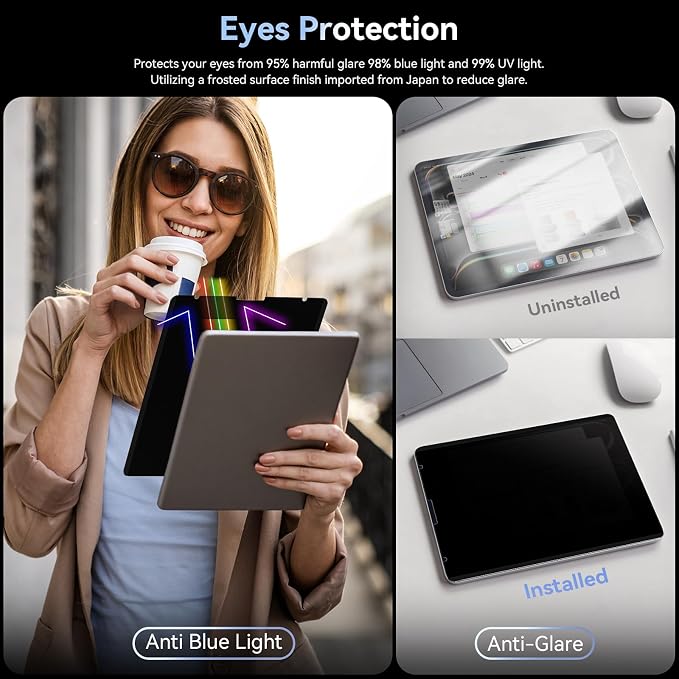 360° Magnetic Privacy Screen for iPad Air 5th 4th Generation 10.9 inch & iPad Pro 11"(2018-2022), 4 Way Privacy Removable Anti Glare Blue Light Filter Shield Film Anti Spy Protector