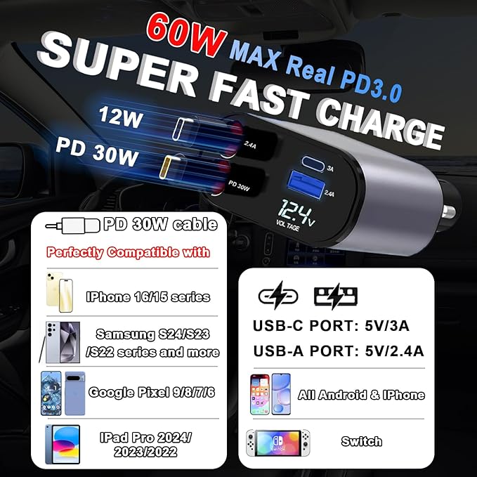 Retractable Car Charger 4 in 1 USB C Fast Charger with Dual Type-C Cables (31.5 inch) and 2 Charging Ports with Voltage Display Compatible with iPhone 17/16 Pro Max Samsung Galaxy Note