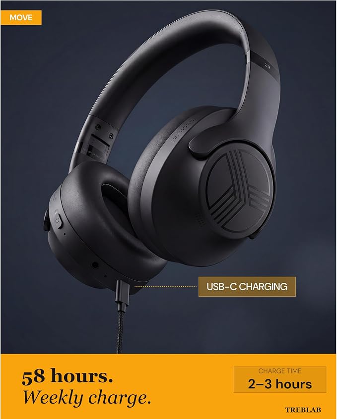 TREBLAB Z2 Wireless Over Ear Headphones Bluetooth, Hybrid ANC, 58H | IPX4 Sweatproof, Foldable with Case, Multipoint BT 5.3, Gaming Mode 65ms, 40mm Driver, 2-3H Charge Time