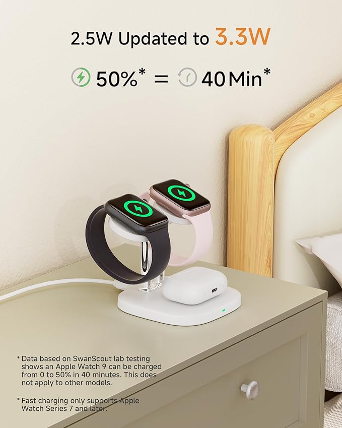 Dual Watch Charger with Fast Charging for Apple Watch, SwanScout 704A, 3-in-1 Wireless Charging Station Stand for Apple Watch Ultra 3/11/10, Wireless Charger Dock for AirPods Pro 3/4 (White & Silver)