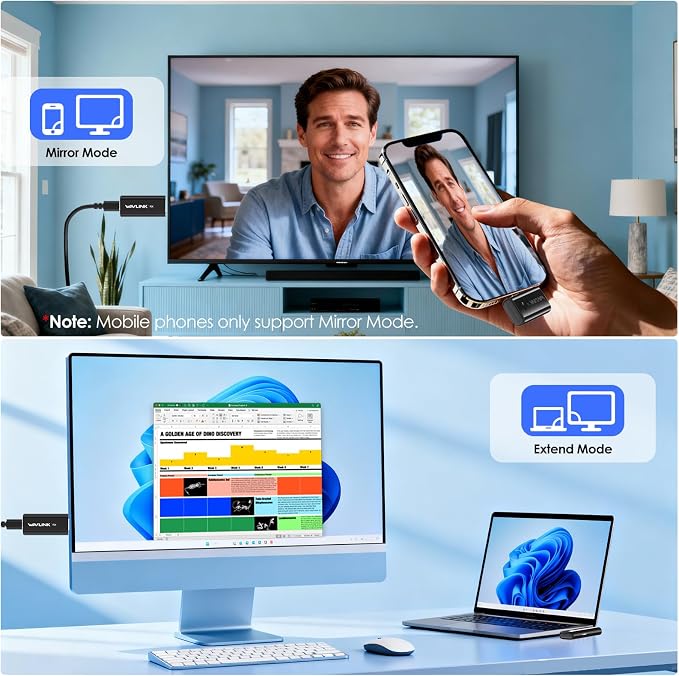 WAVLINK Wireless USB-C Transmitter and HDMI Receiver | 100FT/30M Transmission, Plug & Play, 4K Decoding, 1080P@60Hz Output, 5G Band for Meetings, Movies, Teaching and Daily Using