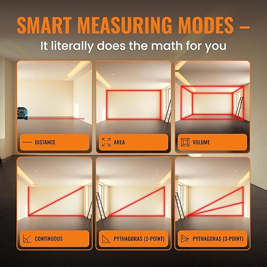 The Almighty Ruler Laser Tape Measure | Laser Distance Measurer, Heavy-Duty Tool with Cross Marking Feature, Smart Range Finder, Easy-Read Display, Ft & Metric Measurement | 196 ft | 65 yd | 60 m
