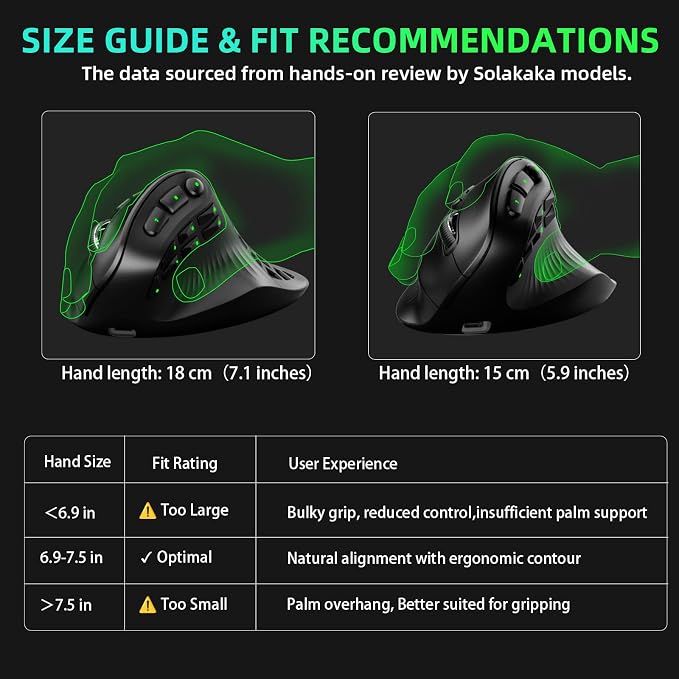 SOLAKAKA E9 Vertical MMO Gaming Mouse,24800 DPI,Tri-Mode Ergonomic Wireless Mouse with 10 Side Buttons,RGB Mouse for PC/Mac Black
