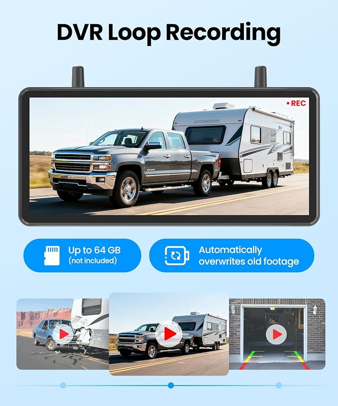 AUTO-VOX 2 Solar Wireless Backup Camera: Dual Cameras for Wider Coverage,DVR Recording 7.2" HD Split-Screen Monitor,Dual Antenna Signal,IP69K Waterproof Back Up Camera for Truck,RV,Camper,Trailer,Car