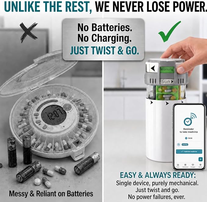 Pill Dispenser with Pill Cutter and App Reminder – Locked Vitamin Medication Dispenser & Portable Medicine Storage Box, Travel-Friendly Pill Organizer for Daily Medication Use | No Batteries Needed