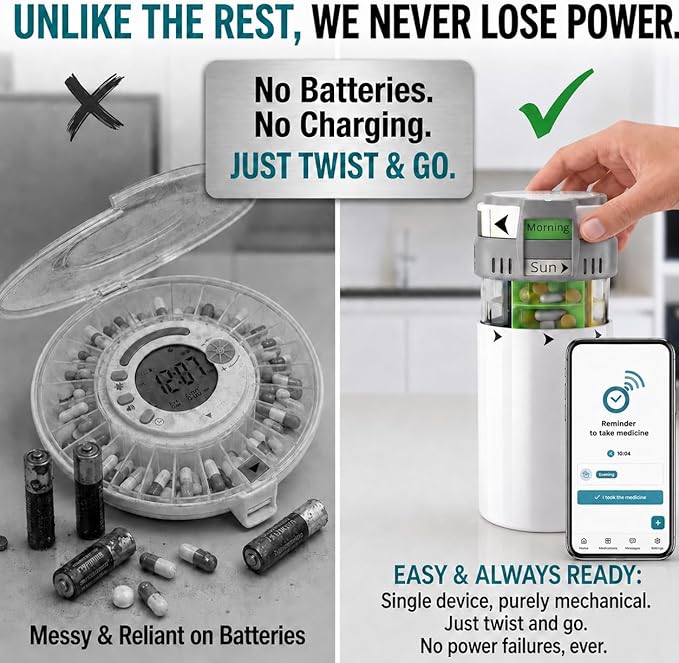 Pill Dispenser with App Reminder – Full Set Easy-to-Use Vitamin Dispenser with 4 Daily Doses, Large Medication Bottle Organizer with to-Go Box, Pill Cutter & 4 Extra Cartridges | No Batteries Needed