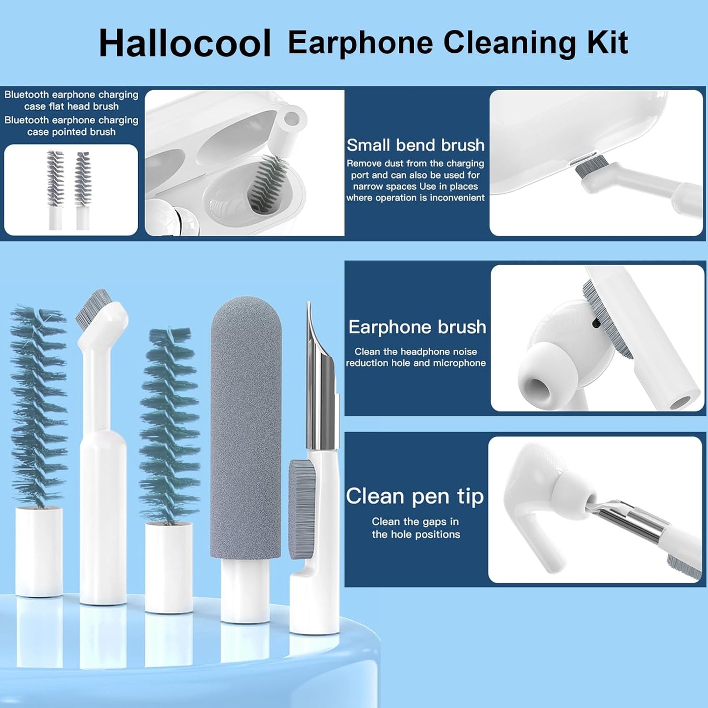 Cleaning Kit for Phone Headphone 32 in 1 Multi-Functional Electronics Cleaning Kits for Cell Phones, Computer, Monitor, Earbuds, Laptop, Camera, Lens Portable White Cleaning Kit Tool